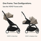 Stokke YOYO3 Frame, Canopy Extensions, Padded Shoulder Strap & Protective - Image 5
