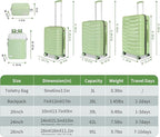 5-Piece Lightweight Luggage - Image 2