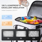 Beach Cooler Backpack for Men 36cans Insulated Backpack Cooler Lunch Bag for - Image 2
