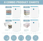 8 Pack Vacuum Storage Bags, Space Saver Bags Compression Storage Bags - Image 5