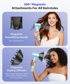 Cosy Companions High Speed Ionic Hair Dryer, 130000 RPM Fast Drying Blow Dryer with 300 Million Negative Ions, Lightweight with Heat Protection for Women & Men, Professional Salon Dryer, Blue