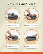Premium Compression Packing Cubes - Image 5