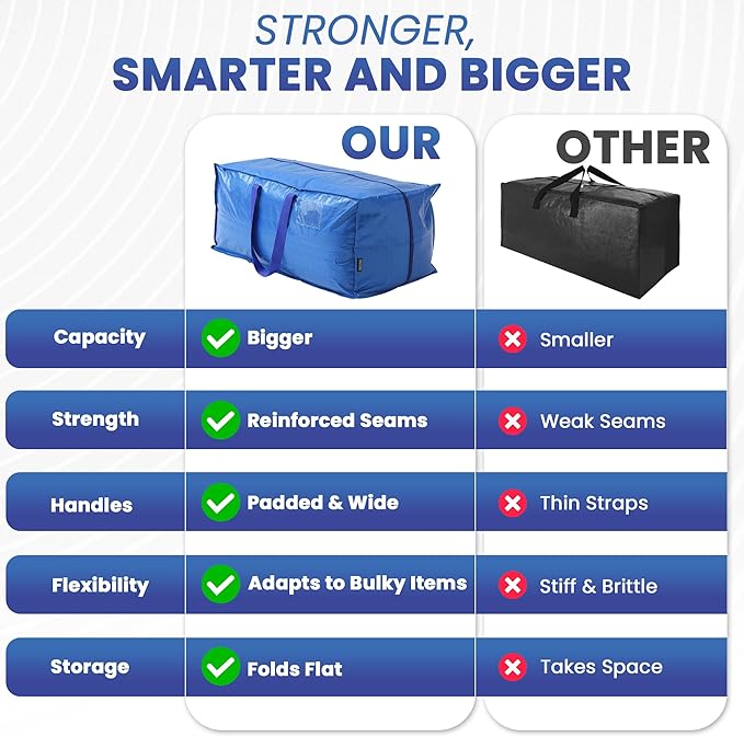 Extra Large Moving Bags - Image 7