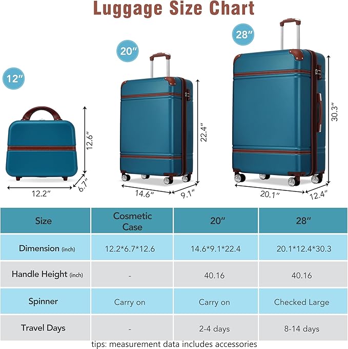 Merax Luggage Set 2 Piece Suitcase Set - Image 3