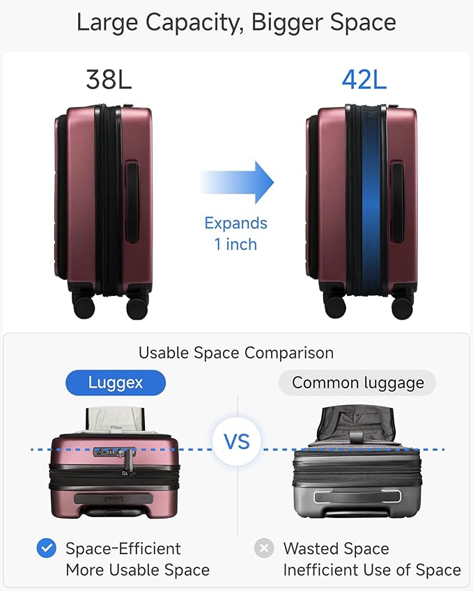LUGGEX Carry On Luggage 22x14x9 Airline Approved, FLO5 Expandable Polycarbonate - Image 4