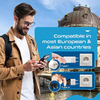Ceptics European Travel Plug Adapter – Converts USA to EU, Asia and Italy - Image 6