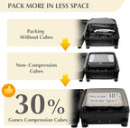 Gonex Compression Packing Cubes - Image 3