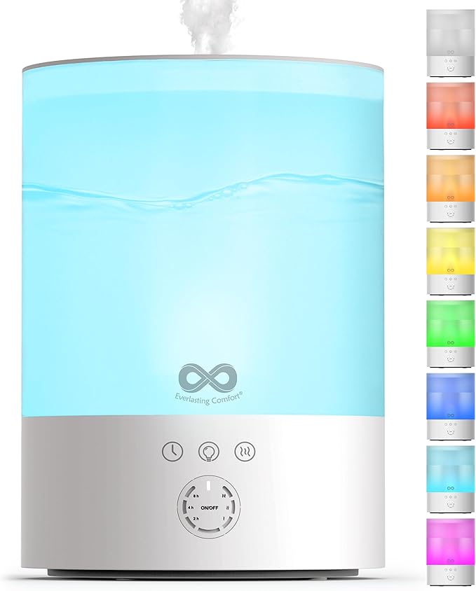 Everlasting Comfort 2.5L Top Fill Humidifiers for Bedroom - Quiet Easy to Fill & Clean, 24HR Runtime, Night Lights, Timer, Ultrasonic Cool Mist Humidifier, Auto Shut-Off, Essential Oil Diffuser