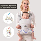 Baby Carrier for Newborns to Toddlers, Adjustable, Ultra-Soft and Weightless - Image 3