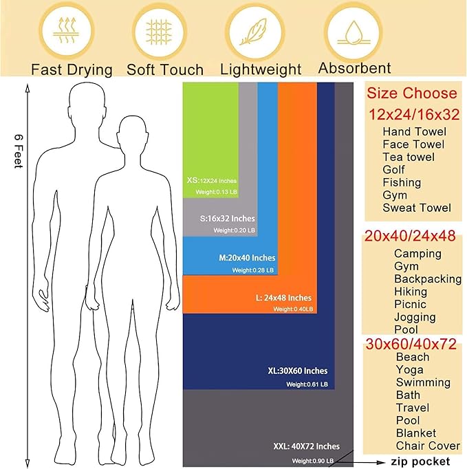 Rainleaf Microfiber Towel Perfect Travel & Gym & Camping Towel. Quick Dry - Image 2