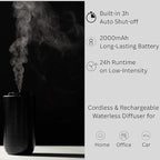 Waterless Essential Oil Diffuser – Portable Cordless Aromatherapy Diffuser for Home, Car & Office – 3 Mist Levels - 4 Timer Modes - 15ml Oil Capacity - USB-C Rechargeable