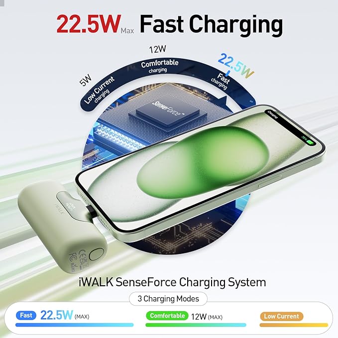iWALK Portable Charger 5500mAh Next-Gen Small Power Bank 22.5W Fast Charging - Image 4