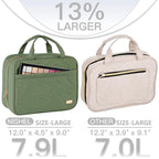 NISHEL Large Double Layer Travel Makeup Bag Women, Cosmetic Case, Organizer - Image 3