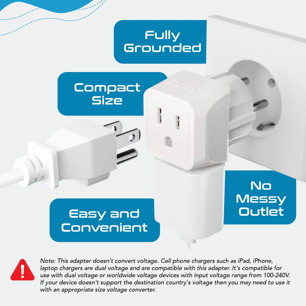 Denmark Travel Adapter Plug with Dual Usa Input (White)