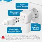 Denmark Travel Adapter Plug with Dual Usa Input (White)