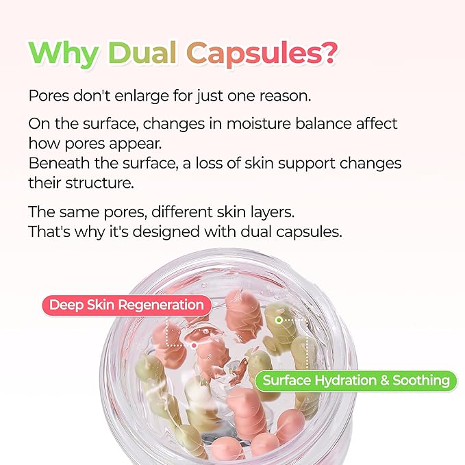 Dr.Melaxin Cactox Pore Dual Capsule Cream – Pore Minimizing Hydrating Face Cream with Cactus Extract, PDRN & Vegan Collagen for Firmness & Skin Repair