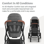 UPPAbaby Vista V3 Stroller - Image 4