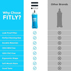 Soft Flask - Shrink As You Drink Soft Water Bottle - Image 5