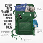 VENTURE 4TH Passport Holder Neck Wallet - Image 2