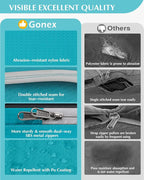 Gonex Compression Packing Cubes - Image 2