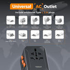 TESSAN Universal Travel Adapter, GaN 65W International Power Adapter - Image 5