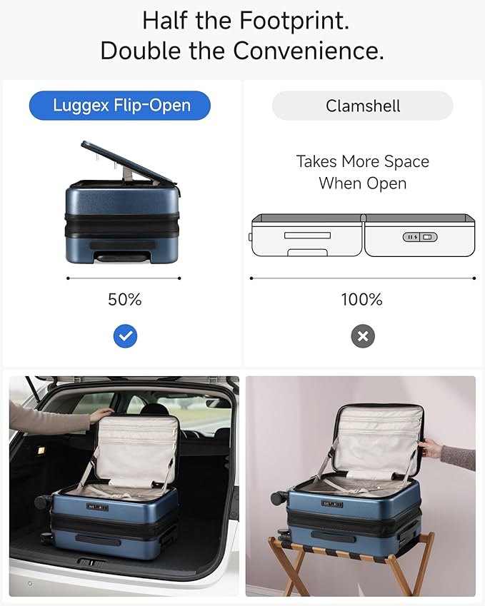 Carry On Luggage Top Opening, FLT Expandable Polycarbonate Hard Shell Suitcase - Image 3