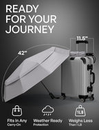 REPEL Windproof Travel Umbrella - Image 5