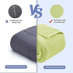 L'AGRATY Knitted Weighted Blanket - Image 4