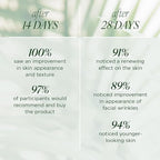 Tree of Life Vitamin C & Retinol Serum Capsules - Powerful, Hydration Formula - Skin Supplement - 35 fl oz, 30 Capsules