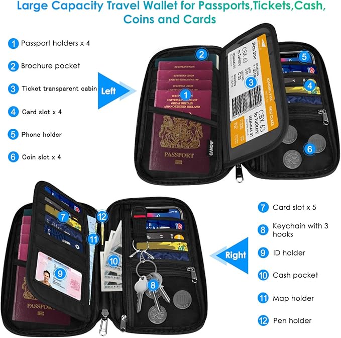Travel Passport Wallets, Airtag Lightweight Family Passport Holder - Image 2