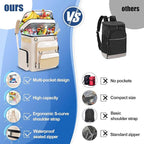 Backpack Cooler Insulated Leak Proof - Image 5