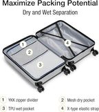 KYME Carry On Luggage 22x14x9 Airline Approved - Image 3