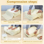 Extra Large Compression Packing Cubes - Image 6