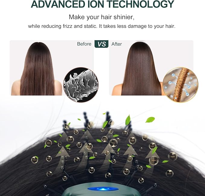 Aima Beauty Hair Dryer Brush, One Step Hair Dryer & Volumizing Hot Air Brush, 3 Heat/Speed Settings, Advanced Ionic Technology, Ceramic Coating, Nylon Pins & Tufted Bristles, Dark Green, 1000W, 125V