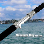Fiblink 2-Piece Boat Conventional Fishing Rod Portable Spinning/Casting Rod - Image 3