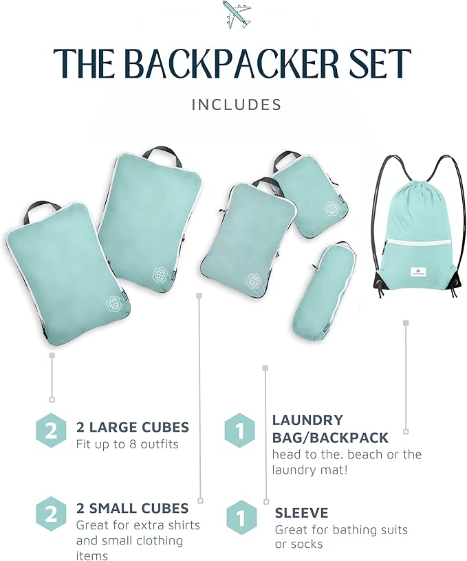 Large Compression Packing Cubes 6 Piece Set - Image 8