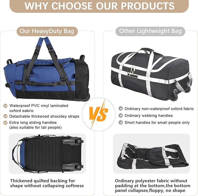 Rolling Duffle Bag with Wheels, 86L 30”Folding Duffle Backpack with 2 Wheels - Image 4