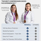 NEWZILL Copper Compression Socks - Image 3