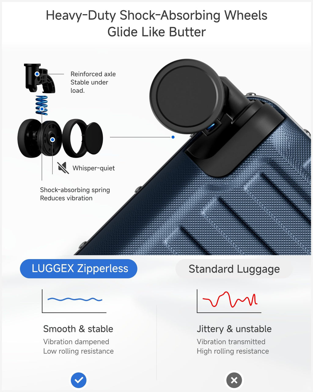 2 Piece Zipperless Luggage Set (Ocean Blue / 2 Piece Set (20/24))
