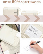 ECOHUB 4 Set /6 Set Packing Cubes - Image 2