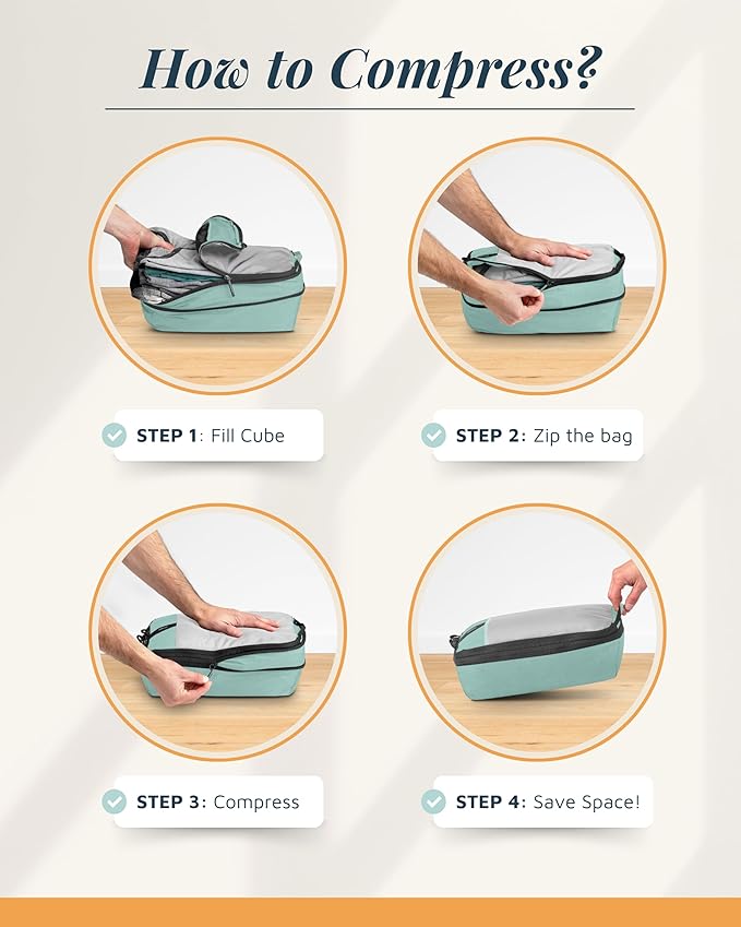 Premium Compression Packing Cubes - Image 5
