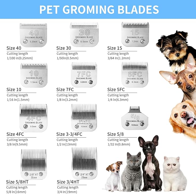 2 Pcs Size 3/4HT Detachable Dog Grooming Blades, Compatible with Andis, Oster A5, Wahl KM10 Series Clippers, Cut Length 19mm, Silver(3/4HT 19mm, 2 Packs)