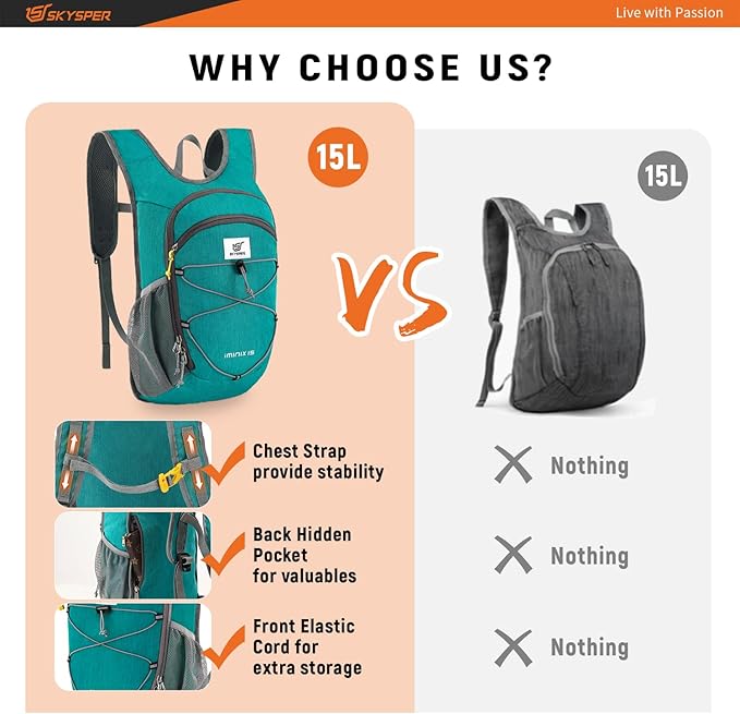 SKYSPER 15L/20L Foldable Hiking Backpack Lightweight Packable Travel Daypack - Image 5
