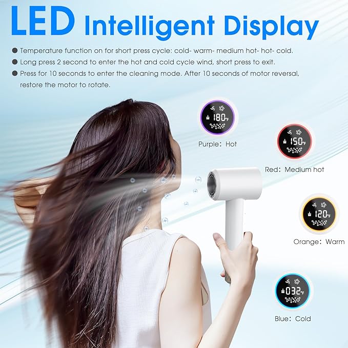 Hair Dryer, 1500W High Speed 110000 RPM Blow Dryer with Plasma Tech (Positive+Negative Ionic), LCD Display, 5 Modes, Thermo-Control, Low Noise, Fast Drying Travel Hair Dryer for Home or Travel(White)