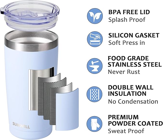 SUNWILL Travel Coffee Tumbler 20 oz, Insulated Mug - Image 2