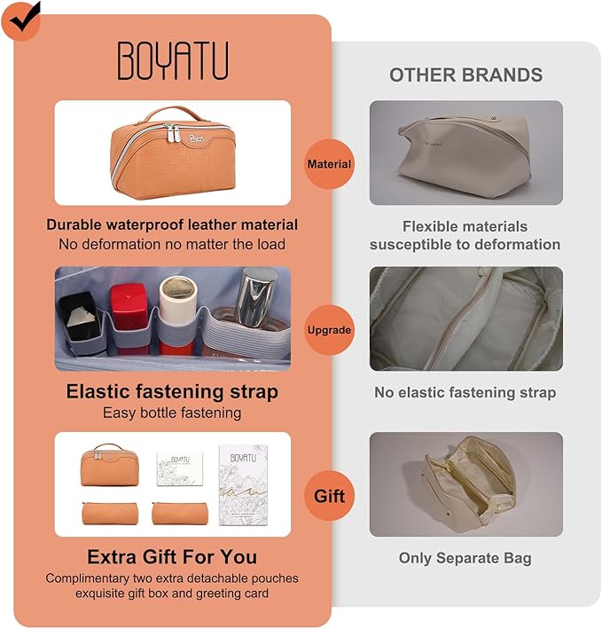 Travel Makeup Bag Organizer Cosmetic Bag: 3 Pcs Set Make up Bags - Image 2