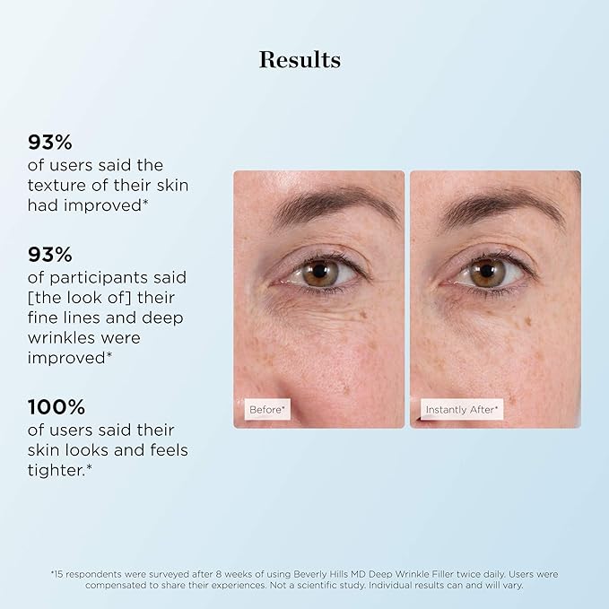 Beverly Hills MD Deep Wrinkle Filler- Decrease Appearance of Deep Wrinkles on Contact, Anti-Aging Serum for Smooth, Lifted Complexion- Helps Correct Fine Lines & Creases w/Diamond Dust & Polymers