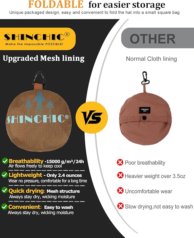 Water-Resistant Sun UPF 50+ Bucket Hat Protection Packable Brimmed Boonie - Image 3