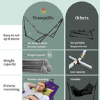 Tranquillo Universal Double Hammock - Image 4