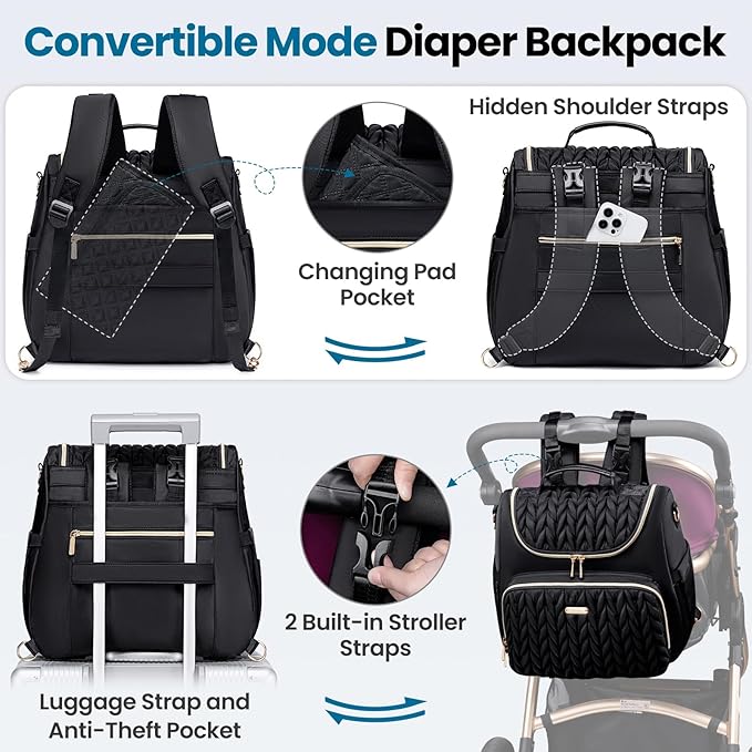 4 in 1 Convertible Diaper Bag Backpack, Waterproof Baby Diaper Bag - Image 4